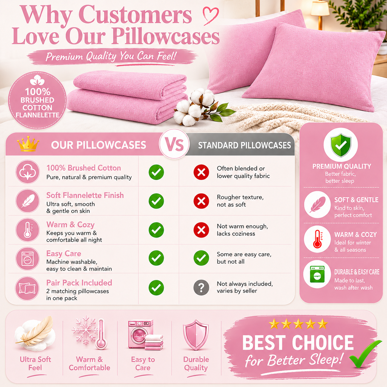 Flannelette Pillow Cases – 100% Brushed Cotton Soft Warm Bedding | Night Zone