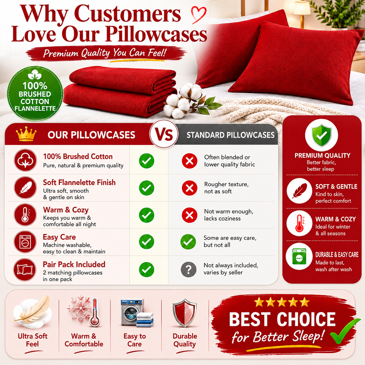 Flannelette Pillow Cases – 100% Brushed Cotton Soft Warm Bedding | Night Zone