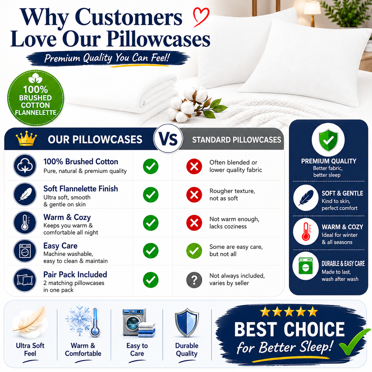 Flannelette Pillow Cases – 100% Brushed Cotton Soft Warm Bedding | Night Zone
