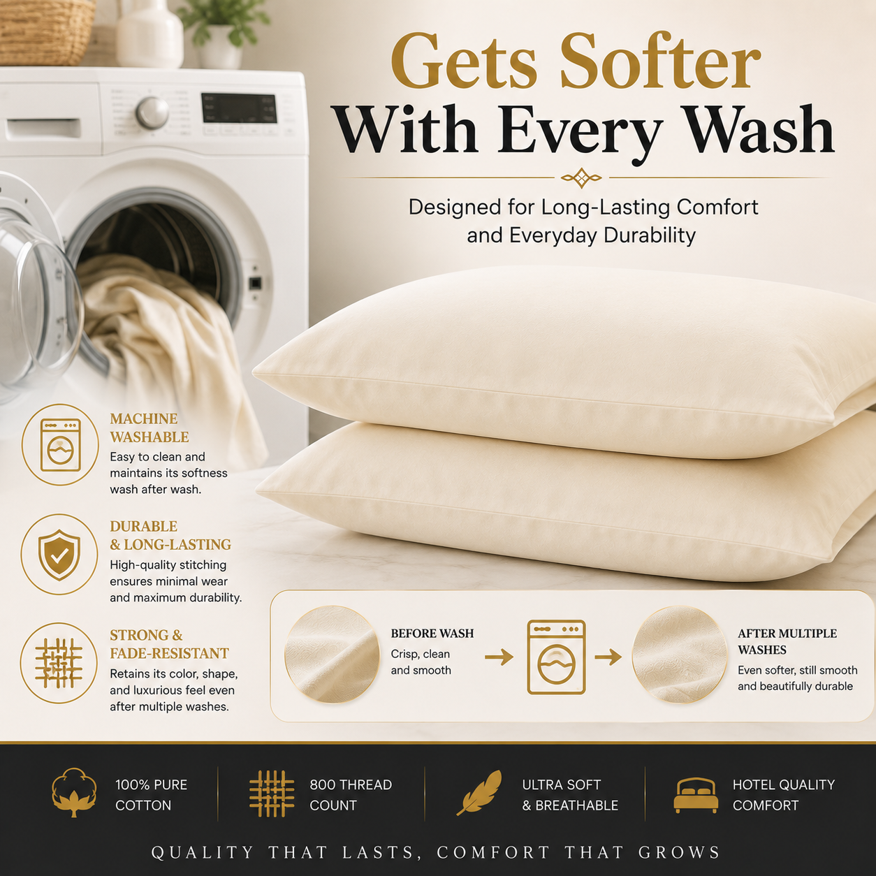 800 Thread Count Egyptian Cotton Pillow Cases – Luxury Hotel Quality Bedding | Night Zone