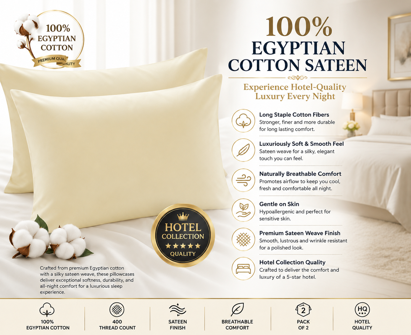 400 Thread Count Egyptian Cotton Pillow Case – Luxury Hotel Quality Bedding | Night Zone