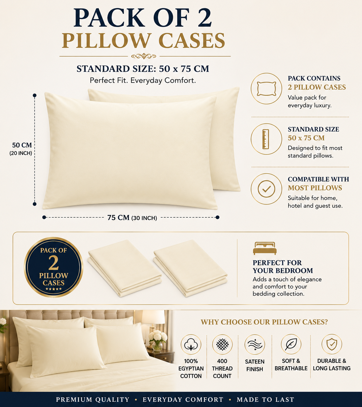 400 Thread Count Egyptian Cotton Pillow Case – Luxury Hotel Quality Bedding | Night Zone