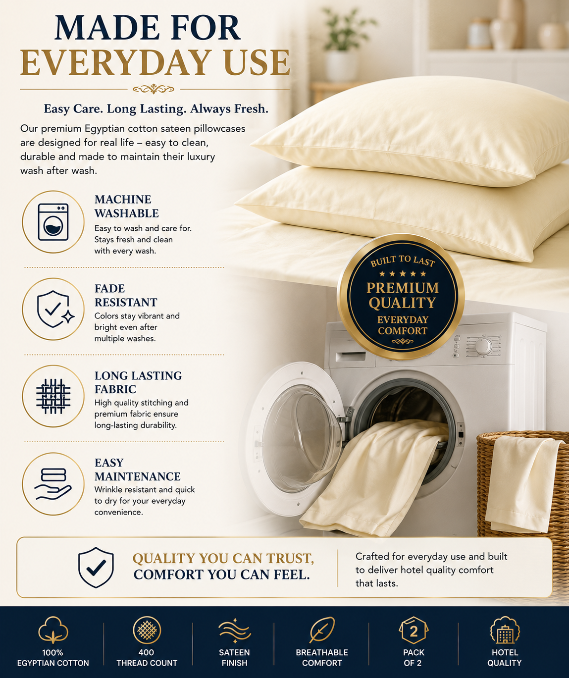 400 Thread Count Egyptian Cotton Pillow Case – Luxury Hotel Quality Bedding | Night Zone