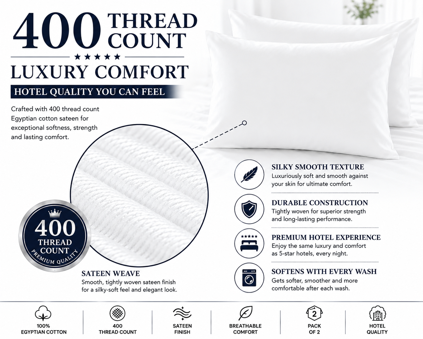 400 Thread Count Egyptian Cotton Pillow Case – Luxury Hotel Quality Bedding | Night Zone