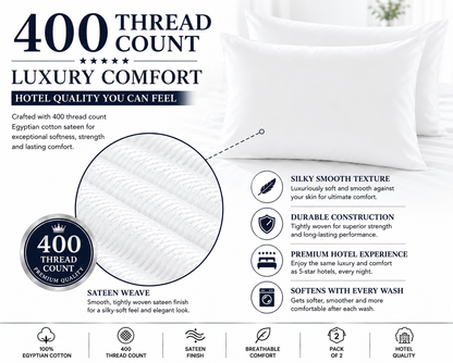 400 Thread Count Egyptian Cotton Pillow Case – Luxury Hotel Quality Bedding | Night Zone