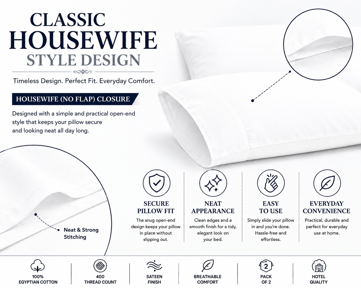 400 Thread Count Egyptian Cotton Pillow Case – Luxury Hotel Quality Bedding | Night Zone