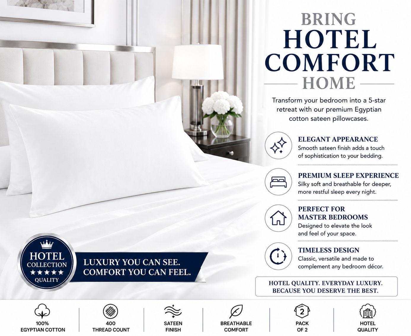 400 Thread Count Egyptian Cotton Pillow Case – Luxury Hotel Quality Bedding | Night Zone