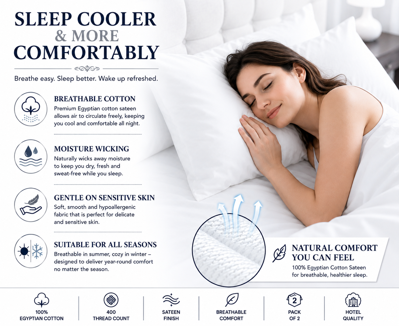 400 Thread Count Egyptian Cotton Pillow Case – Luxury Hotel Quality Bedding | Night Zone