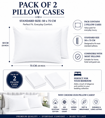 400 Thread Count Egyptian Cotton Pillow Case – Luxury Hotel Quality Bedding | Night Zone