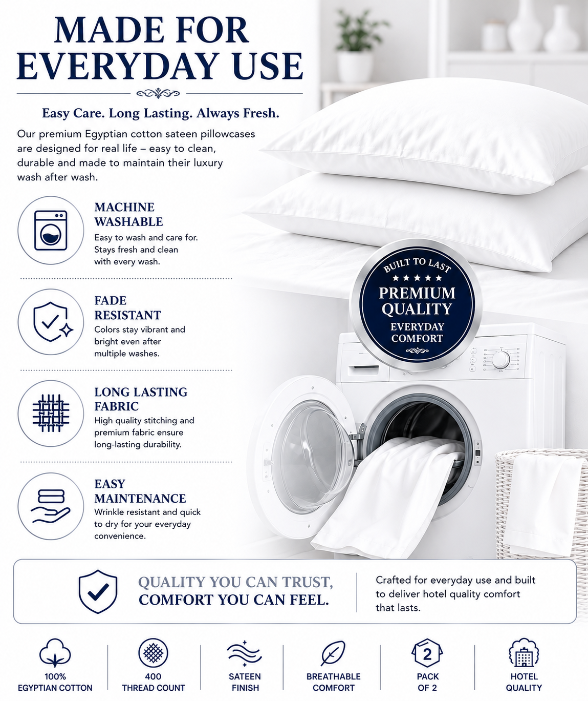 400 Thread Count Egyptian Cotton Pillow Case – Luxury Hotel Quality Bedding | Night Zone