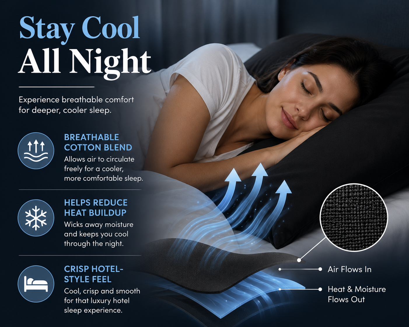 180 Thread Count Percale Pillow Cases Pair – Luxury Easy Care Bedding | Night Zone