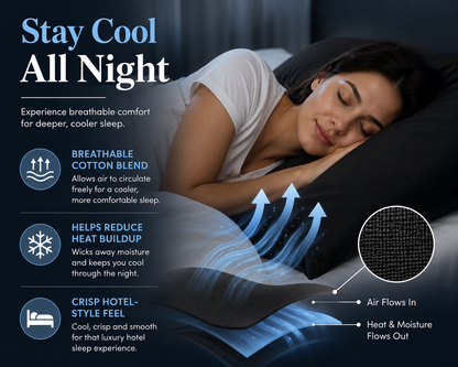 180 Thread Count Percale Pillow Cases Pair – Luxury Easy Care Bedding | Night Zone