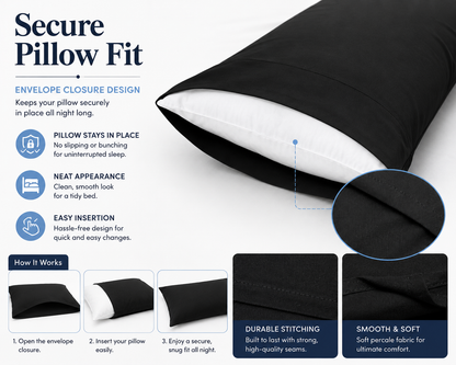 180 Thread Count Percale Pillow Cases Pair – Luxury Easy Care Bedding | Night Zone
