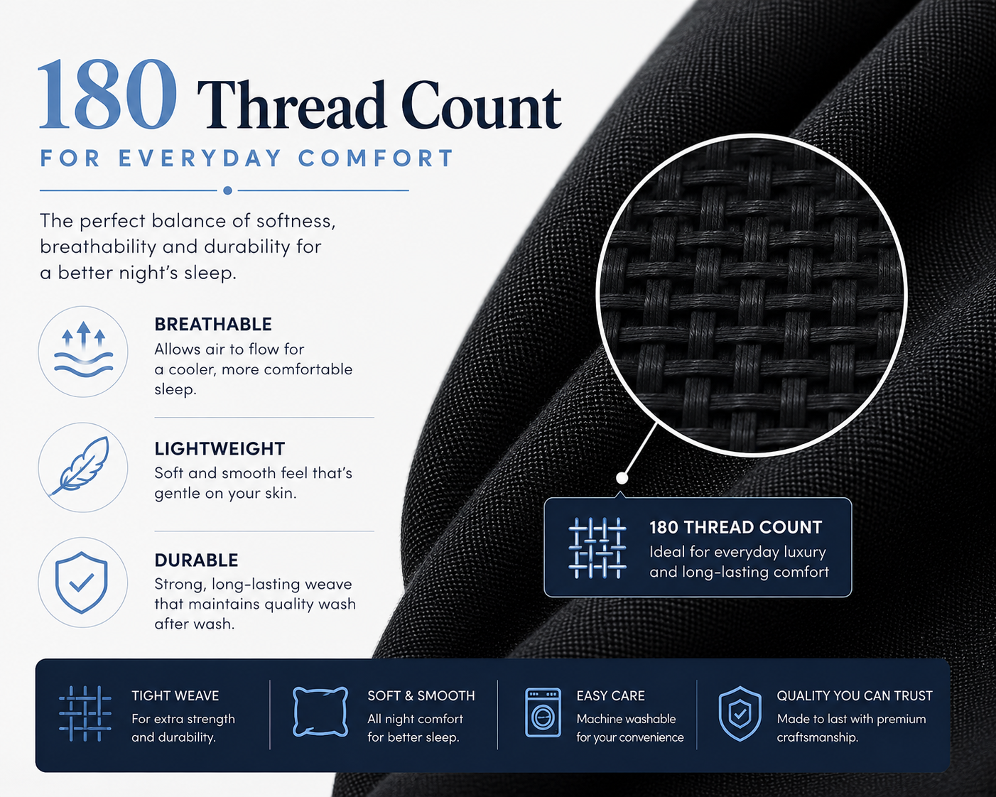 180 Thread Count Percale Pillow Cases Pair – Luxury Easy Care Bedding | Night Zone