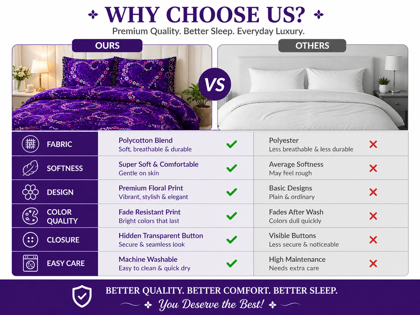 Jasmine Floral Duvet Cover Set – Soft Easy Care Printed Bedding | Night Zone