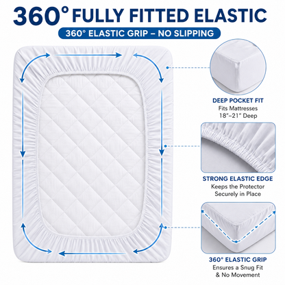 Quilted Mattress Protector 30cm Deep – Soft Breathable Mattress Cover | Night Zone