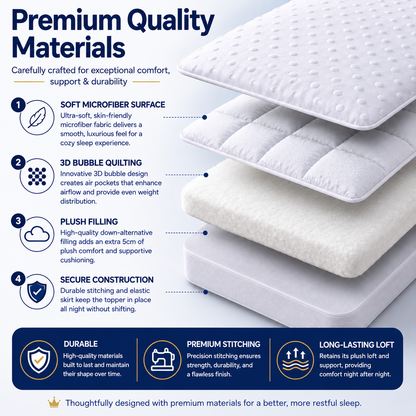 5cm Microfibre 3D Bubble Mattress Topper – Hotel Quality Comfort | Night Zone