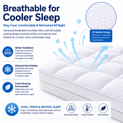5cm Microfibre 3D Bubble Mattress Topper – Hotel Quality Comfort | Night Zone