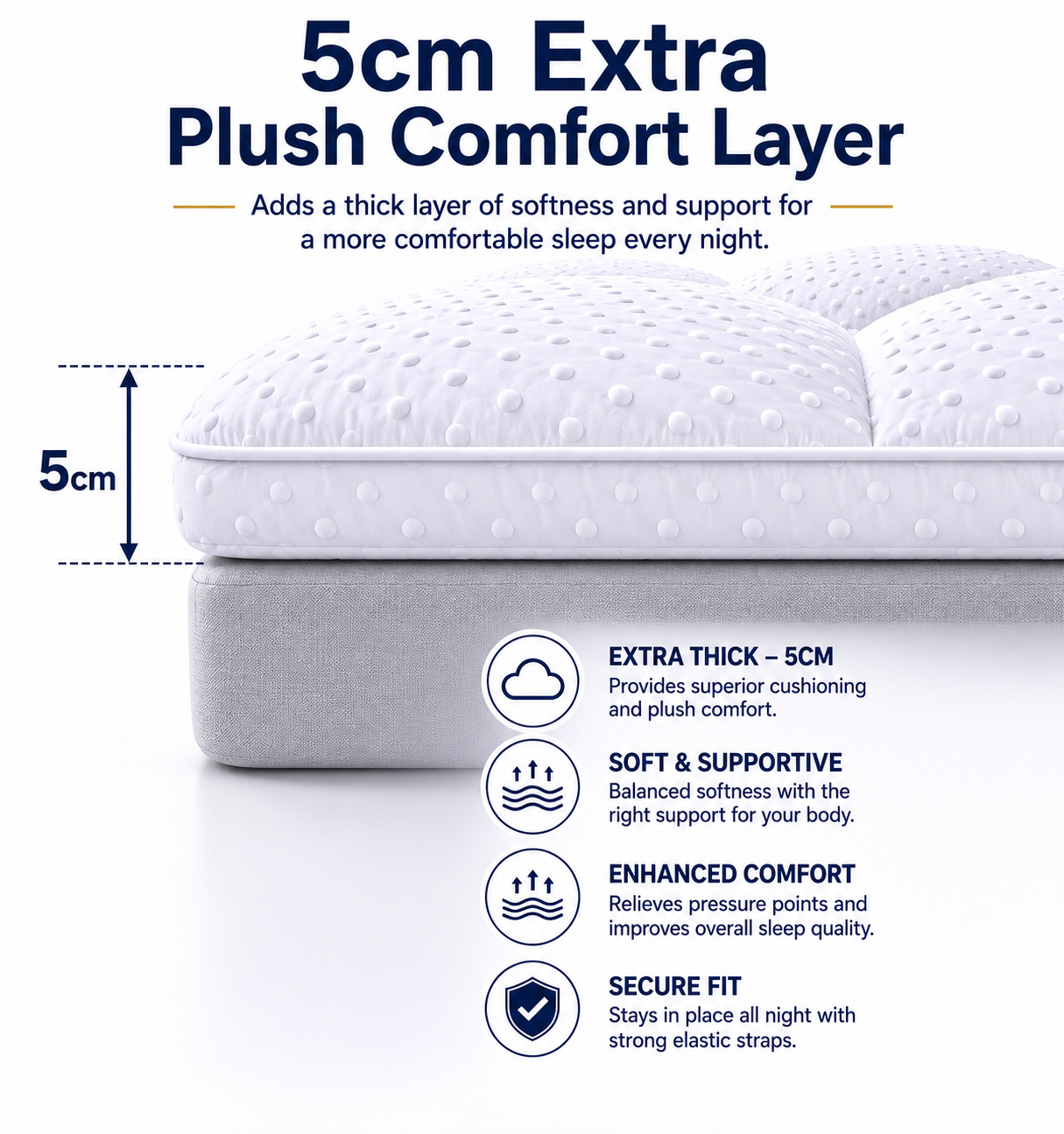 5cm Microfibre 3D Bubble Mattress Topper – Hotel Quality Comfort | Night Zone