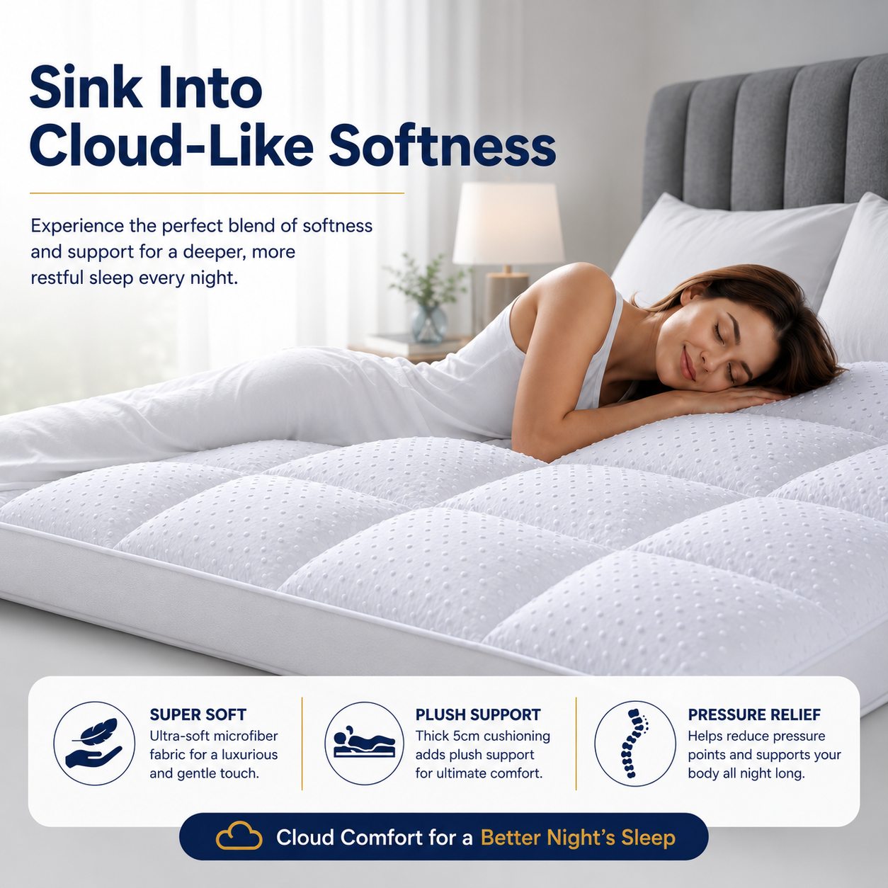 5cm Microfibre 3D Bubble Mattress Topper – Hotel Quality Comfort | Night Zone