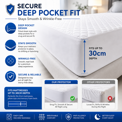 Waterproof Quilted Mattress Protector 30cm Deep – Breathable Mattress Cover | Night Zone