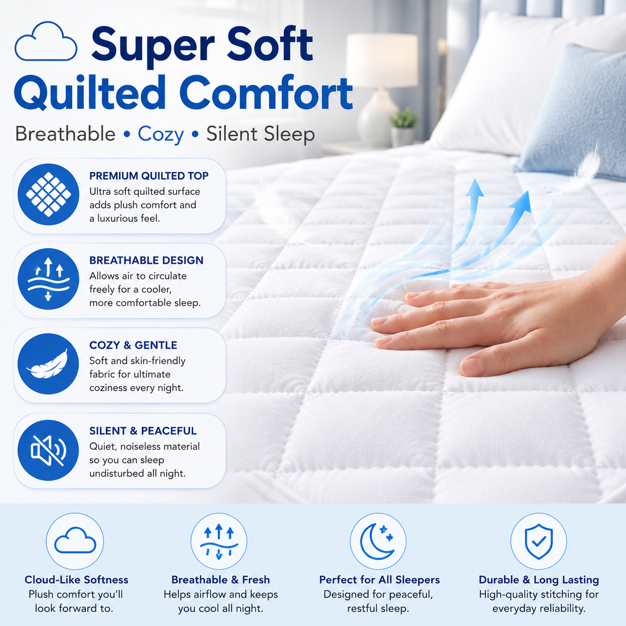 Waterproof Quilted Mattress Protector 30cm Deep – Breathable Mattress Cover | Night Zone