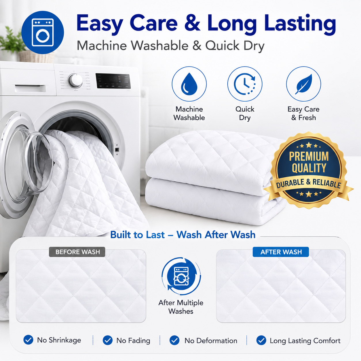 Waterproof Quilted Mattress Protector 30cm Deep – Breathable Mattress Cover | Night Zone