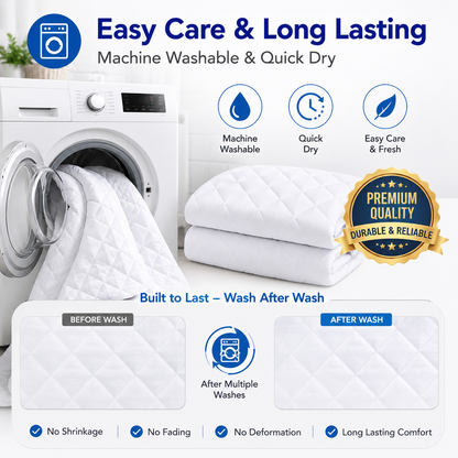 Waterproof Quilted Mattress Protector 30cm Deep – Breathable Mattress Cover | Night Zone