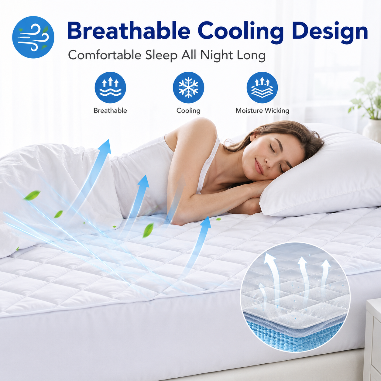 Waterproof Quilted Mattress Protector 30cm Deep – Breathable Mattress Cover | Night Zone