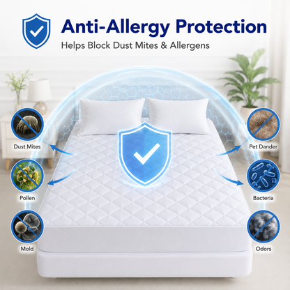 Waterproof Quilted Mattress Protector 30cm Deep – Breathable Mattress Cover | Night Zone
