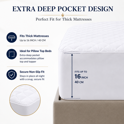 Mattress Protector 40cm Deep – 200 Thread Count Egyptian Cotton Quilted | Night Zone