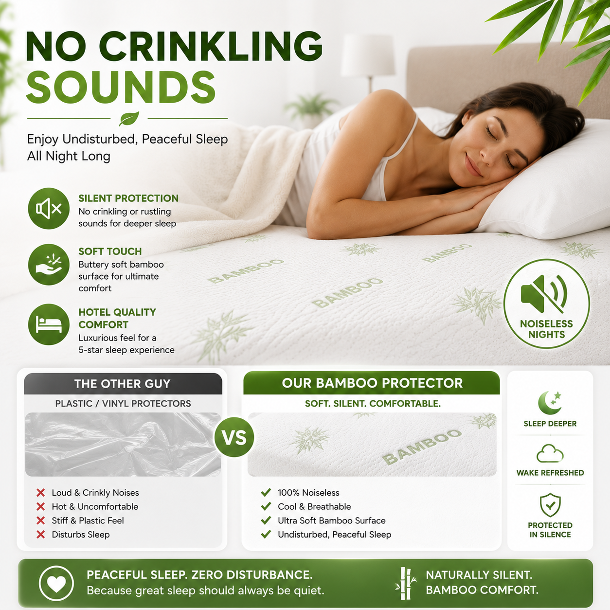 Bamboo Mattress Protector Waterproof 40cm Deep – Quilted Extra Deep Mattress Cover | Night Zone
