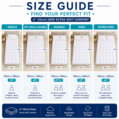 Microgel Mattress Topper 10cm Deep – Luxury Hotel Quality Comfort | Night Zone