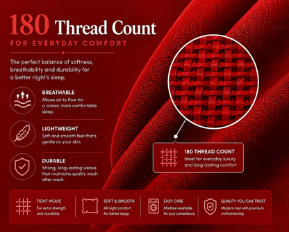 180 Thread Count Percale Pillow Cases Pair – Luxury Easy Care Bedding | Night Zone