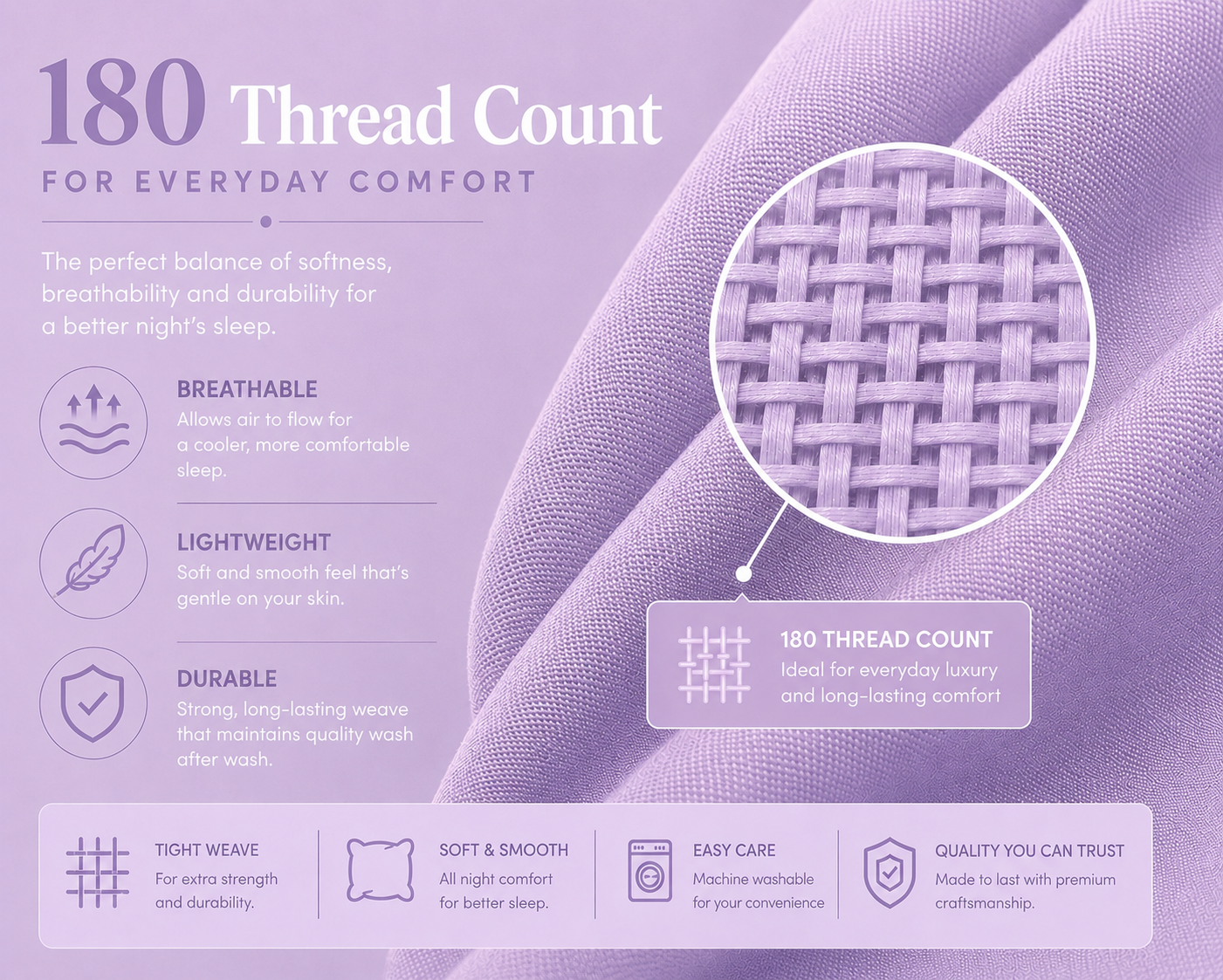 180 Thread Count Percale Pillow Cases Pair – Luxury Easy Care Bedding | Night Zone