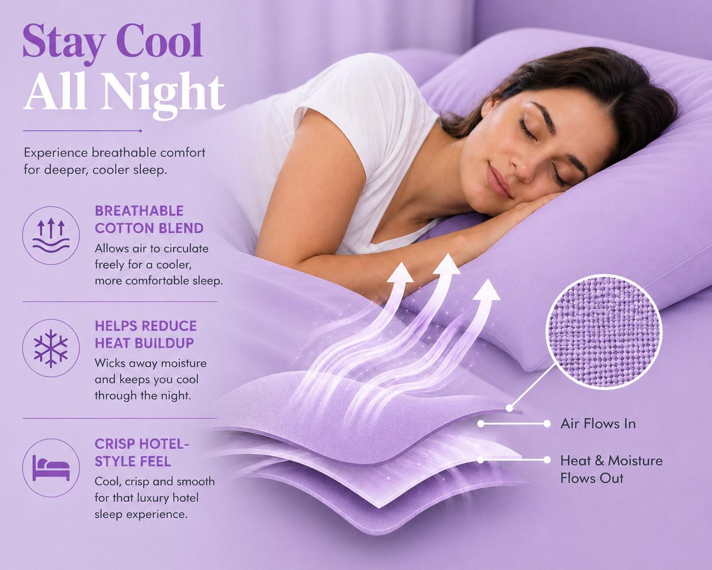 180 Thread Count Percale Pillow Cases Pair – Luxury Easy Care Bedding | Night Zone