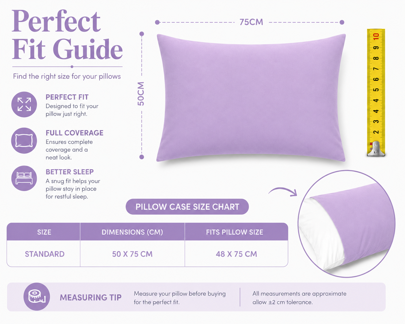 180 Thread Count Percale Pillow Cases Pair – Luxury Easy Care Bedding | Night Zone