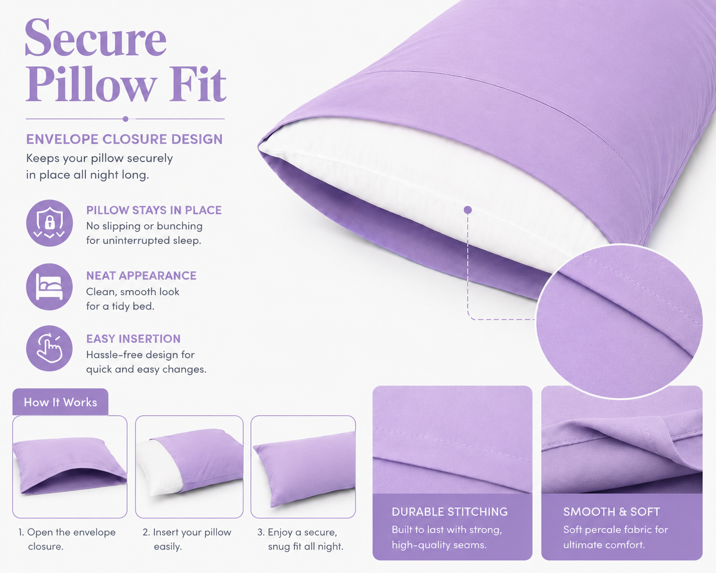 180 Thread Count Percale Pillow Cases Pair – Luxury Easy Care Bedding | Night Zone