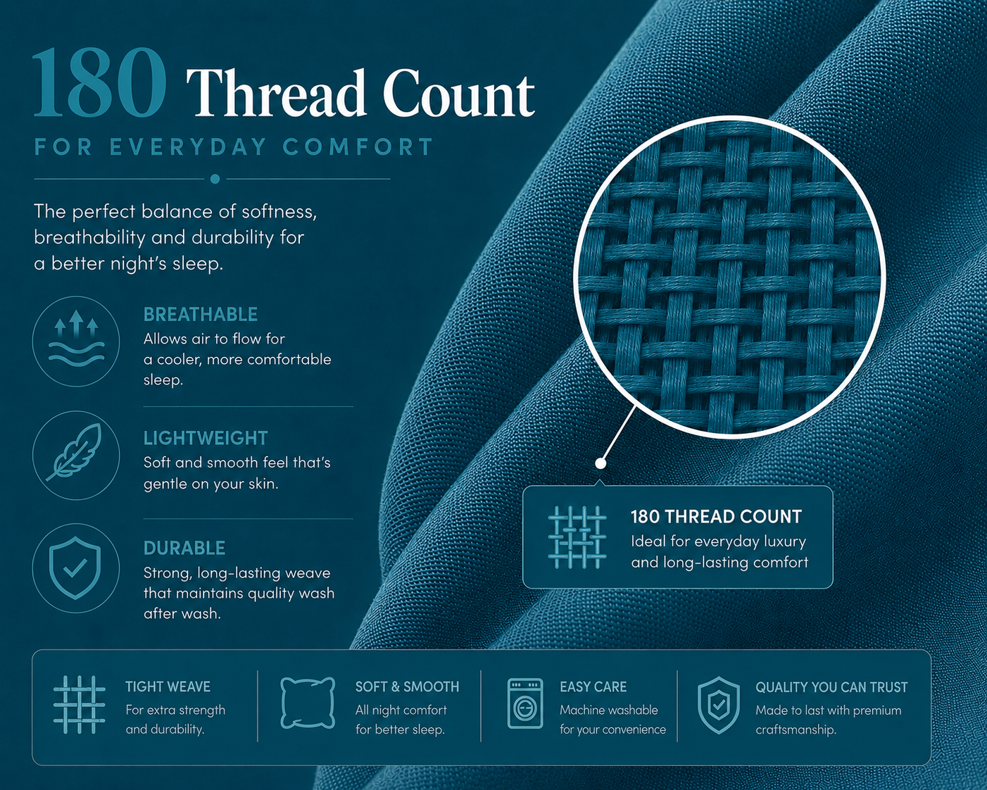 180 Thread Count Percale Pillow Cases Pair – Luxury Easy Care Bedding | Night Zone