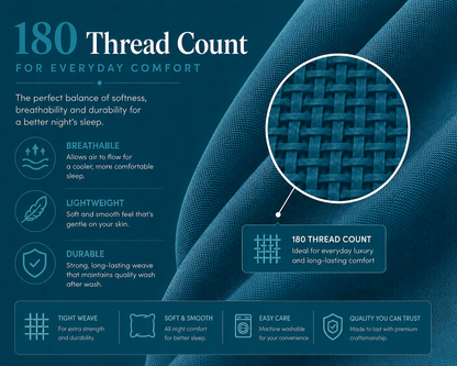180 Thread Count Percale Pillow Cases Pair – Luxury Easy Care Bedding | Night Zone