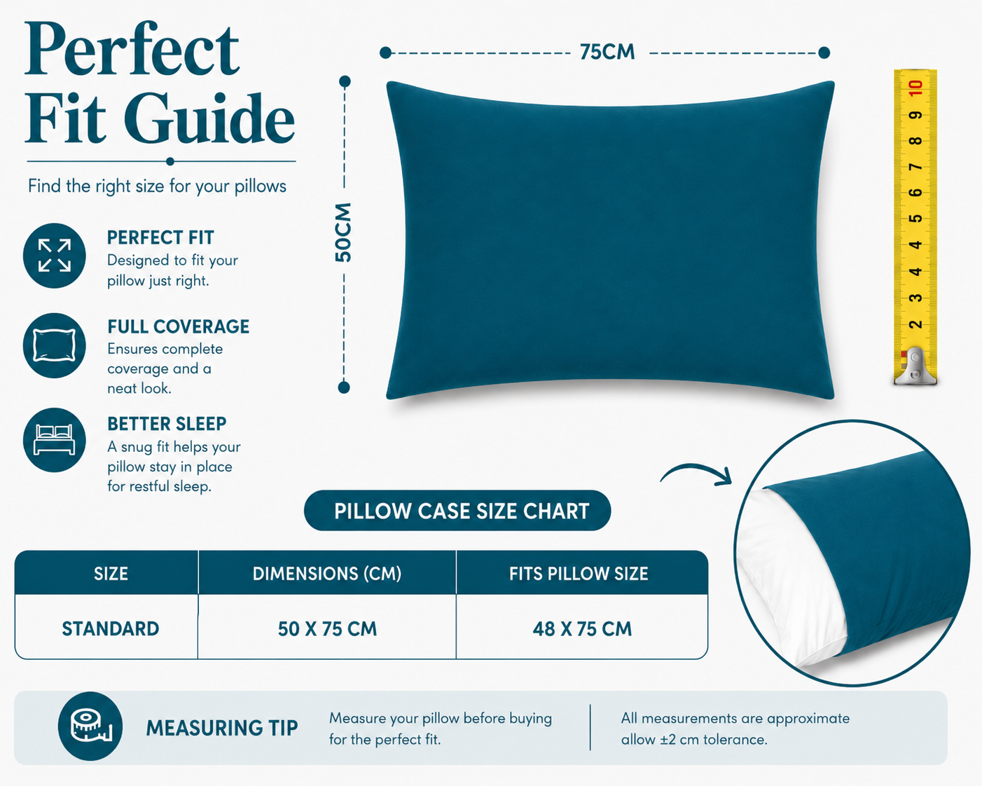 180 Thread Count Percale Pillow Cases Pair – Luxury Easy Care Bedding | Night Zone