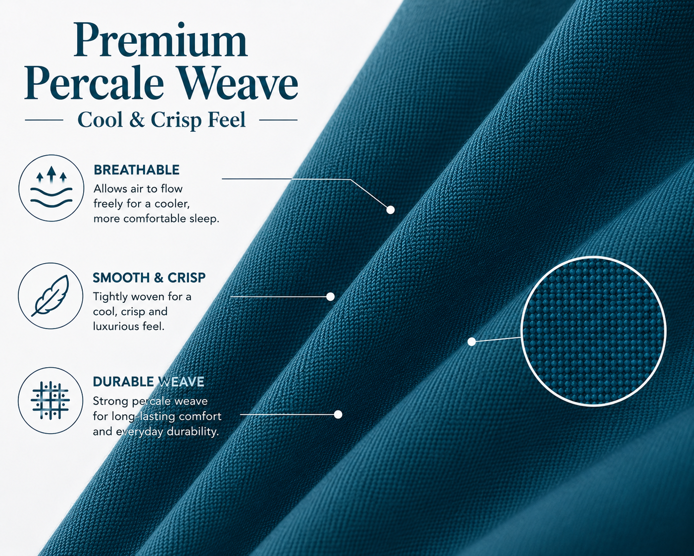 180 Thread Count Percale Pillow Cases Pair – Luxury Easy Care Bedding | Night Zone