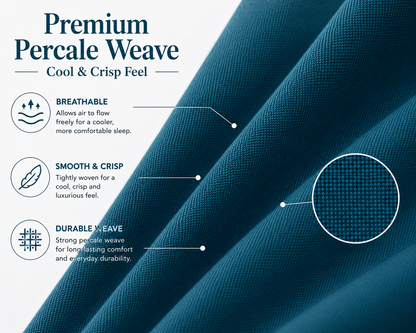 180 Thread Count Percale Pillow Cases Pair – Luxury Easy Care Bedding | Night Zone