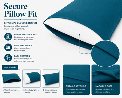 180 Thread Count Percale Pillow Cases Pair – Luxury Easy Care Bedding | Night Zone
