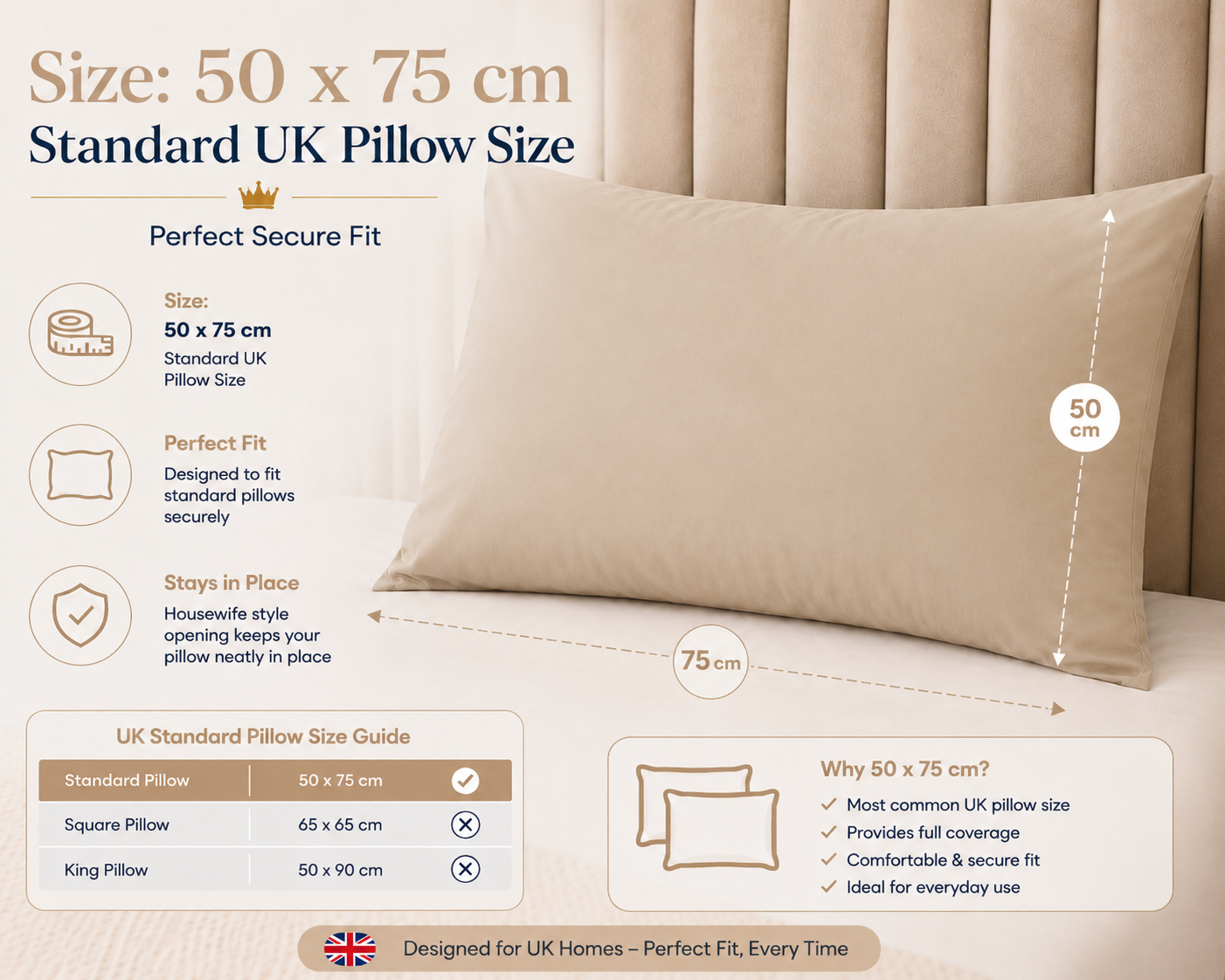 Housewife Polycotton Pillowcases Pair – Luxury Plain Dyed Easy Care Bedding | Night Zone