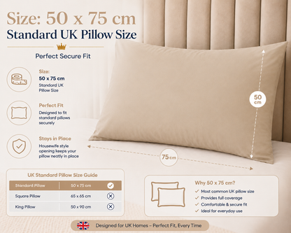Housewife Polycotton Pillowcases Pair – Luxury Plain Dyed Easy Care Bedding | Night Zone