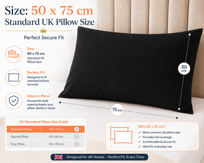 Housewife Polycotton Pillowcases Pair – Luxury Plain Dyed Easy Care Bedding | Night Zone