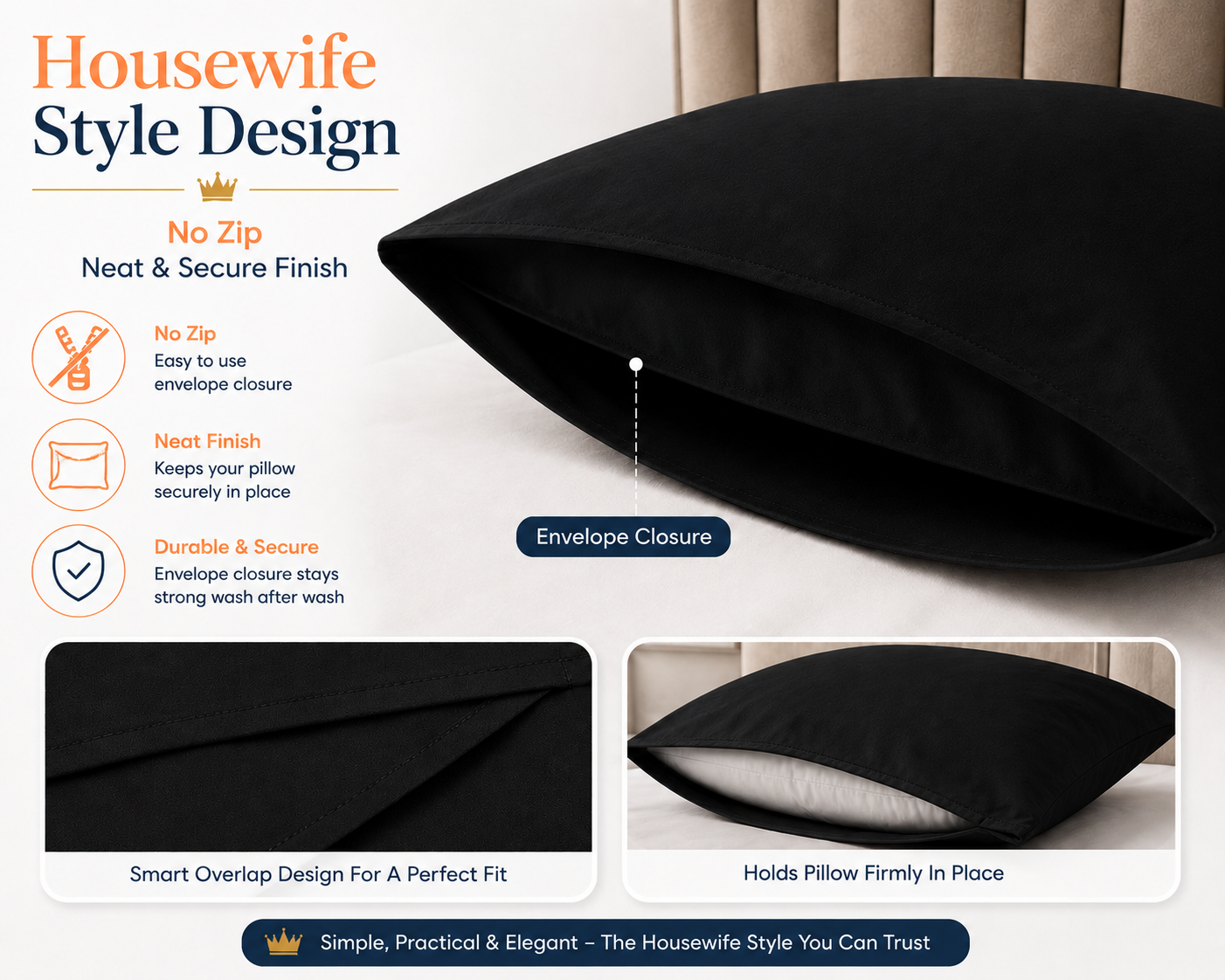 Housewife Polycotton Pillowcases Pair – Luxury Plain Dyed Easy Care Bedding | Night Zone
