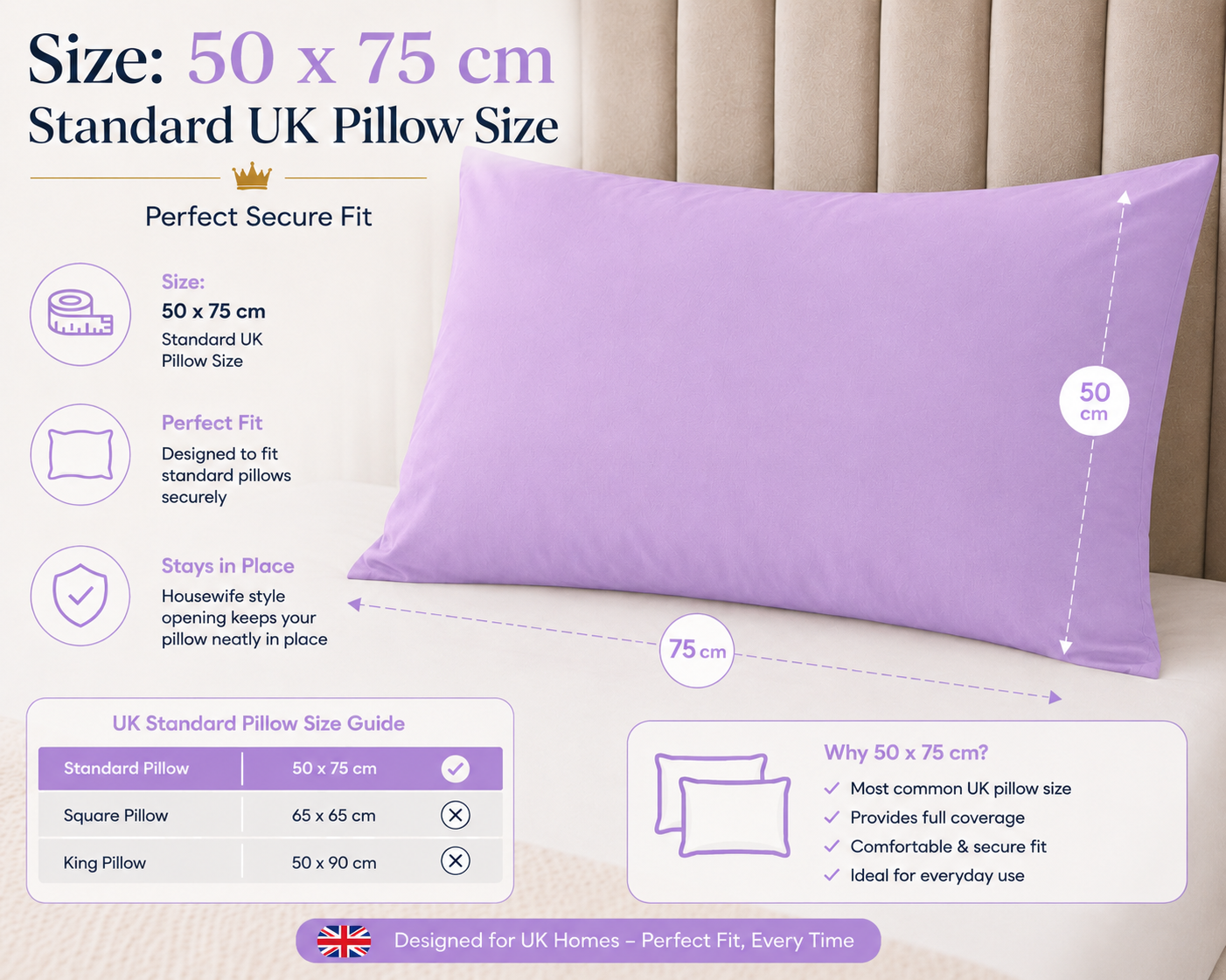 Housewife Polycotton Pillowcases Pair – Luxury Plain Dyed Easy Care Bedding | Night Zone