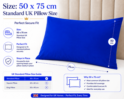 Housewife Polycotton Pillowcases Pair – Luxury Plain Dyed Easy Care Bedding | Night Zone